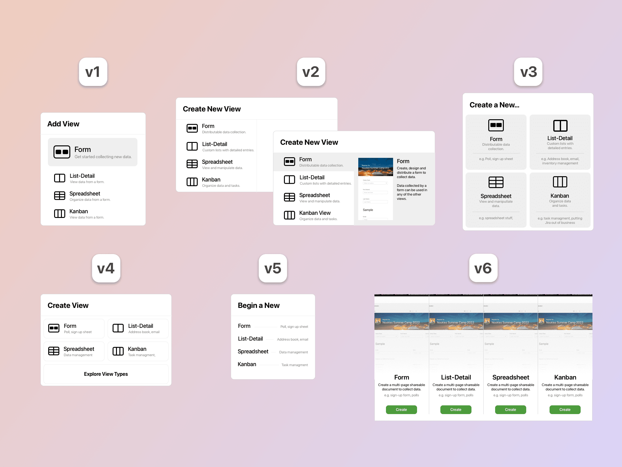 a diagram showing six different versions of a potential new view menu for Claris Studio